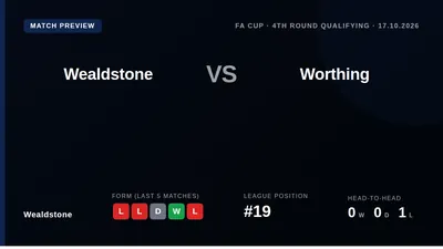 Wealdstone, 19th in the National League, host Worthing in the FA Cup fourth qualifying round this Saturday, looking to...