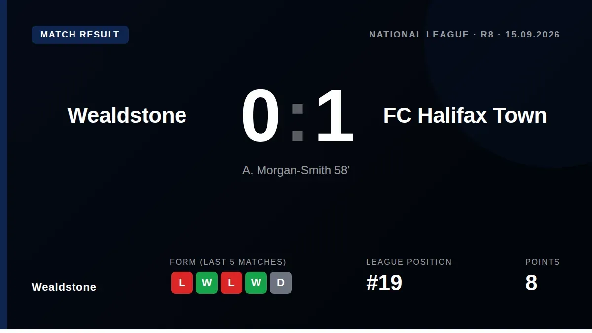 A single goal from Amari Morgan-Smith secured a 1-0 away win for FC Halifax Town against Wealdstone in the National League