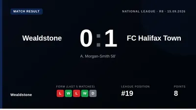 A single goal from Amari Morgan-Smith secured a 1-0 away win for FC Halifax Town against Wealdstone in the National League