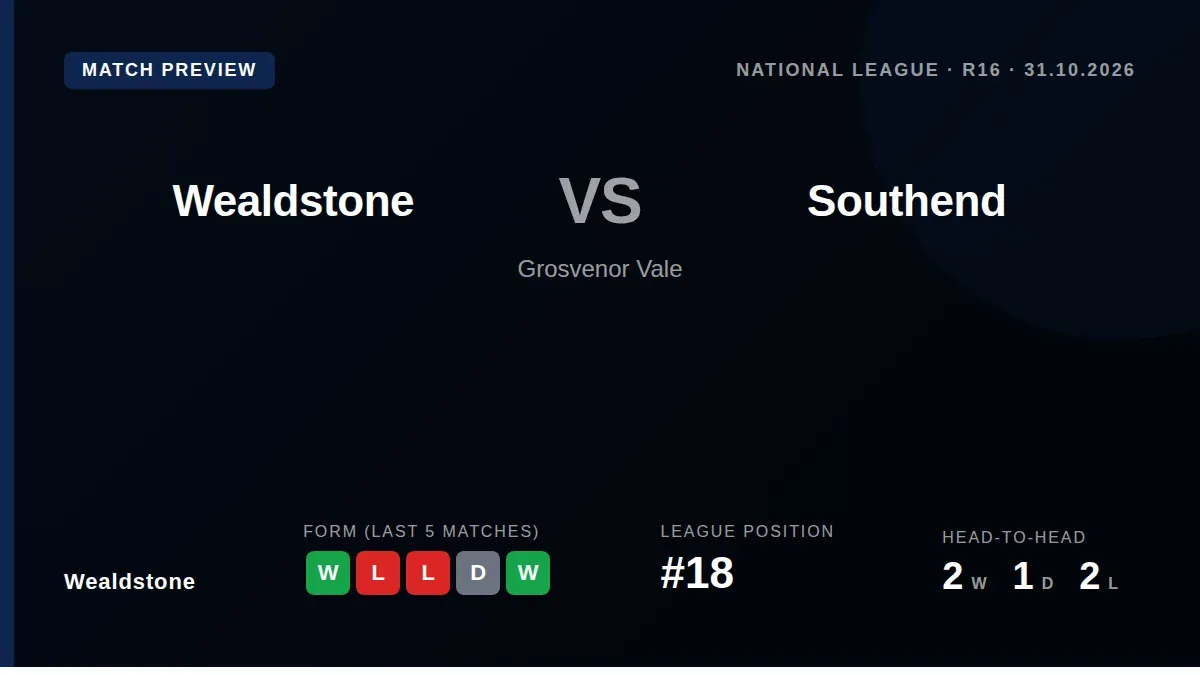 Wealdstone will look to extend their winning run to four games when they host Southend United this Saturday, fresh from a...