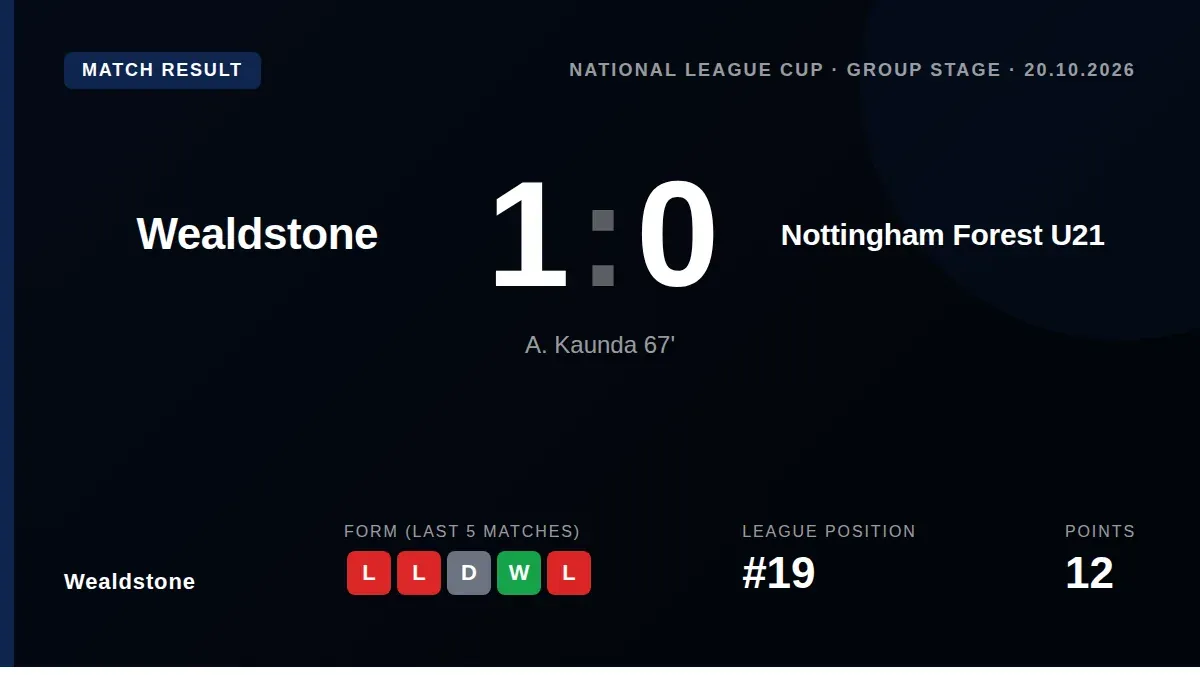Wealdstone secured a 1-0 win against Nottingham Forest U21 in the National League Cup, with A